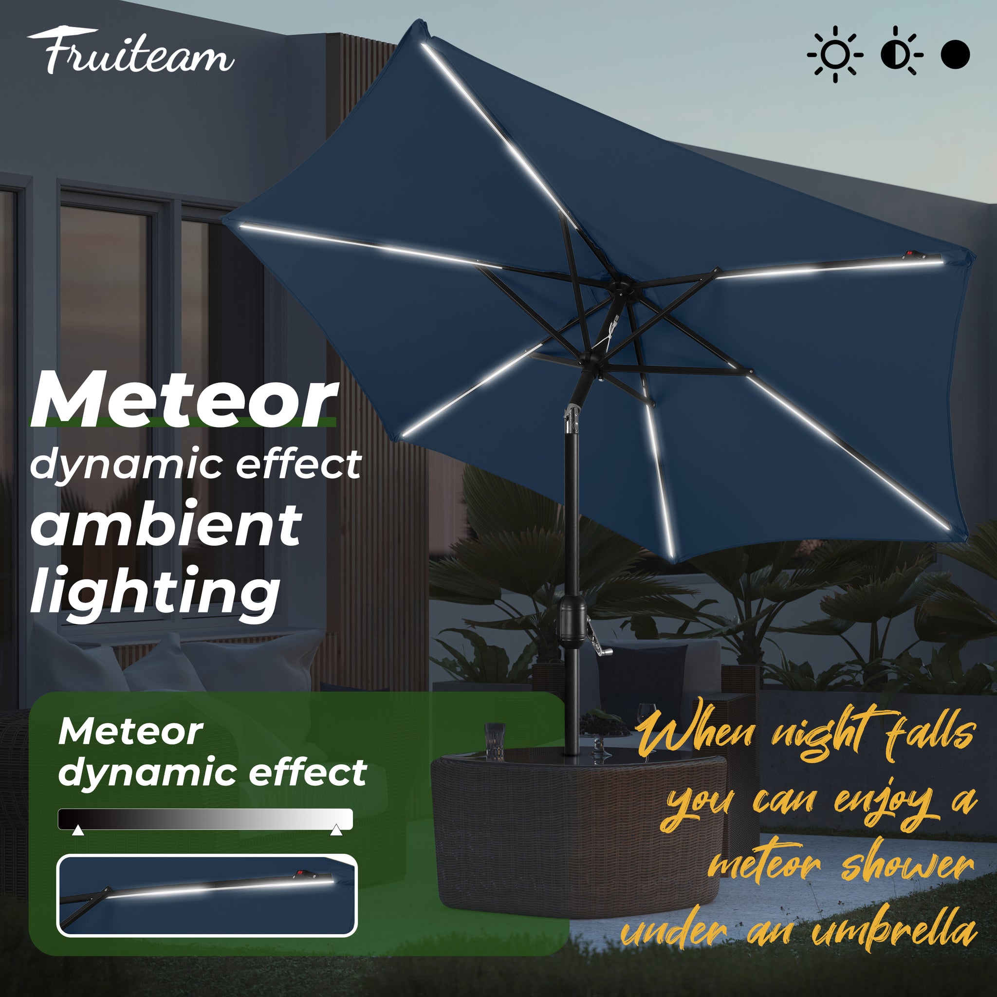 7.5FT FRUITEAM Patio Market Umbrella Meteor Light
