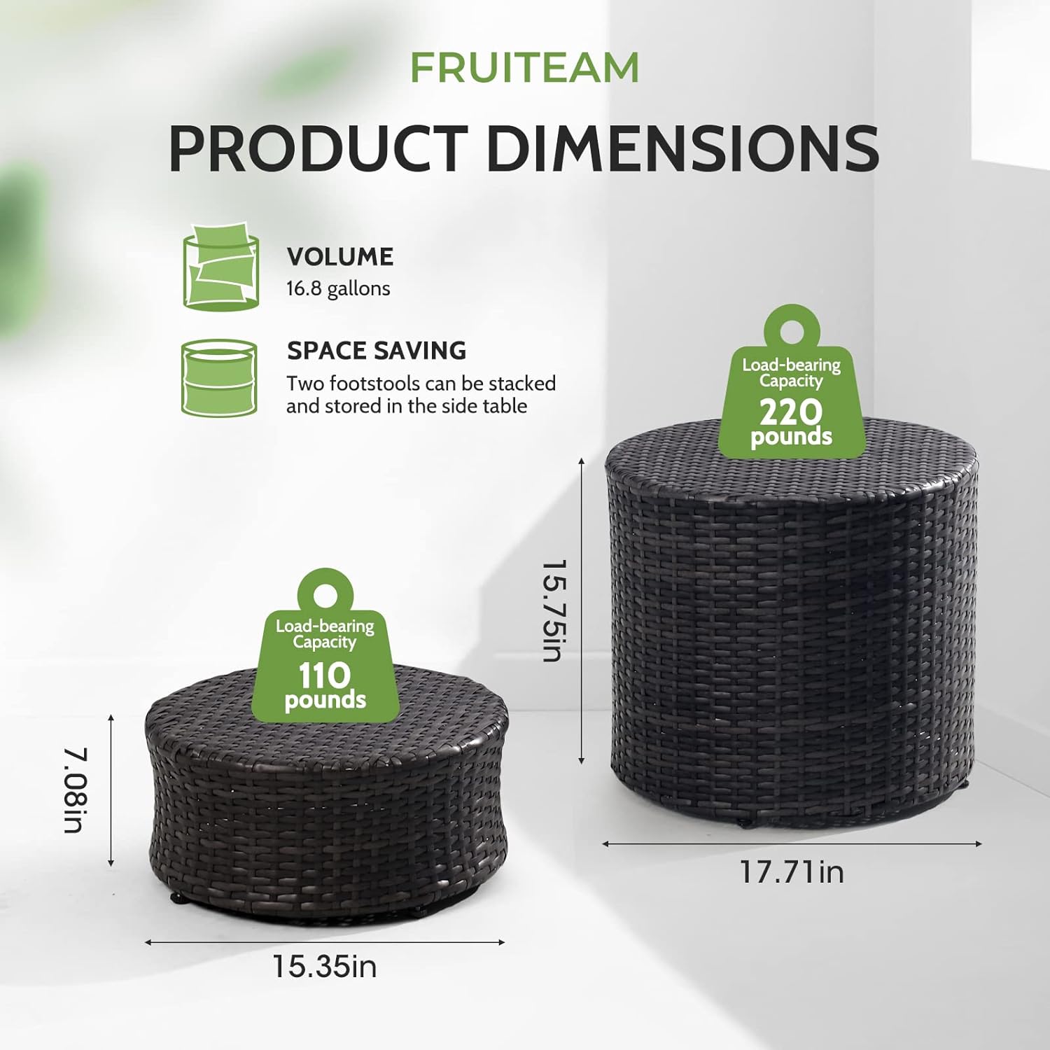 Set of 2 and 1 Pack FRUITEAM Resin Wicker Outdoor Ottoman Table,  Dark Grey Set