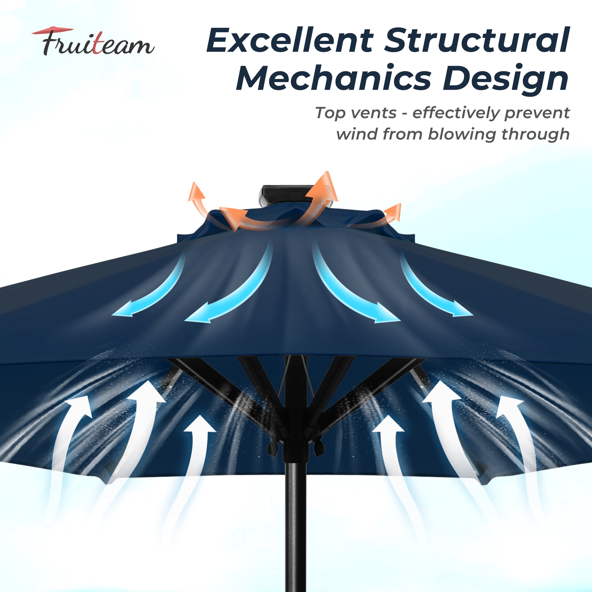 7.5FT FRUITEAM Patio Market Umbrella Meteor Light