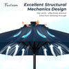 7.5FT FRUITEAM Patio Market Umbrella Meteor Light